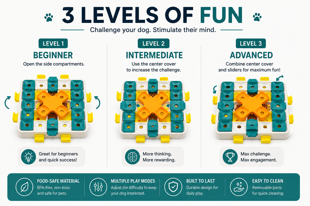3-Level Interactive Dog Puzzle Toy