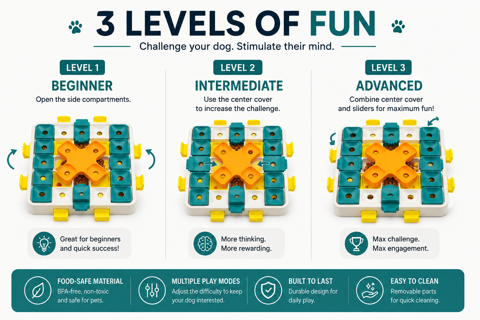 3-Level Interactive Dog Puzzle Toy
